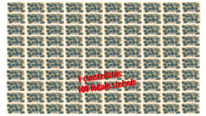 100 lokale stelsels vormen 1 constellatie